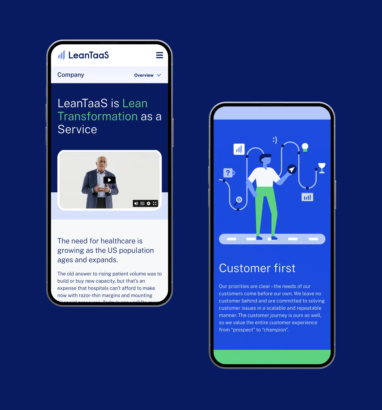 LeanTaaS section design
